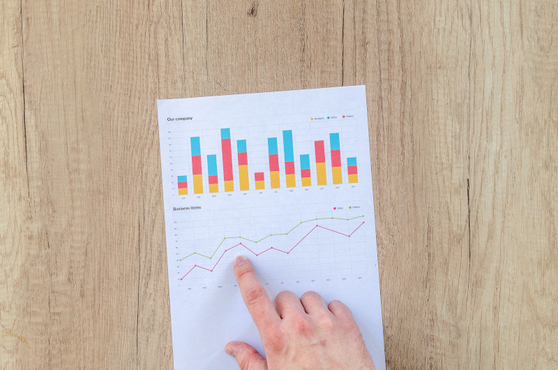 Understanding the Balance, between Risk and Reward; A Comprehensive Guide to Investment